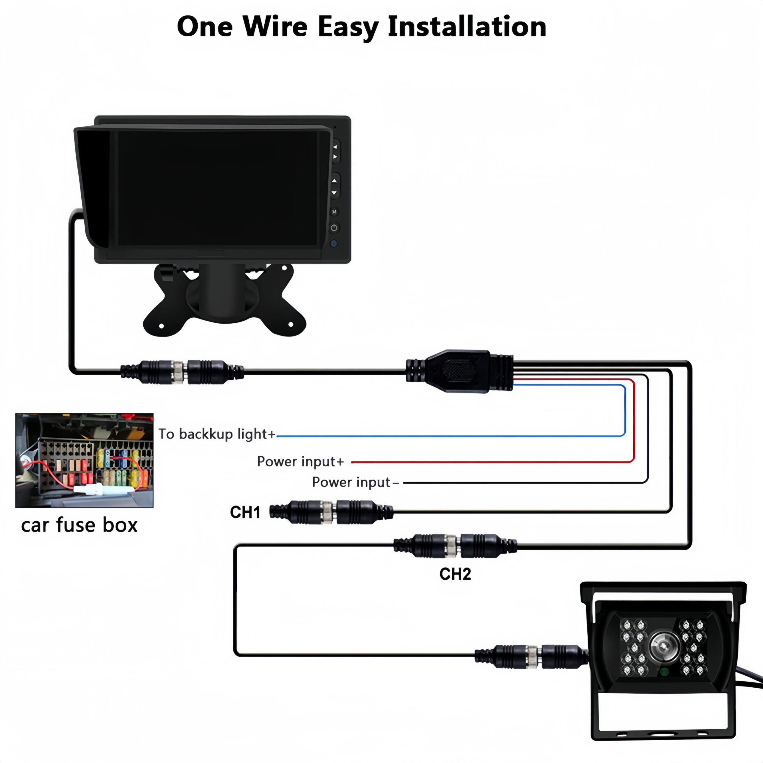 how to install backup camera​