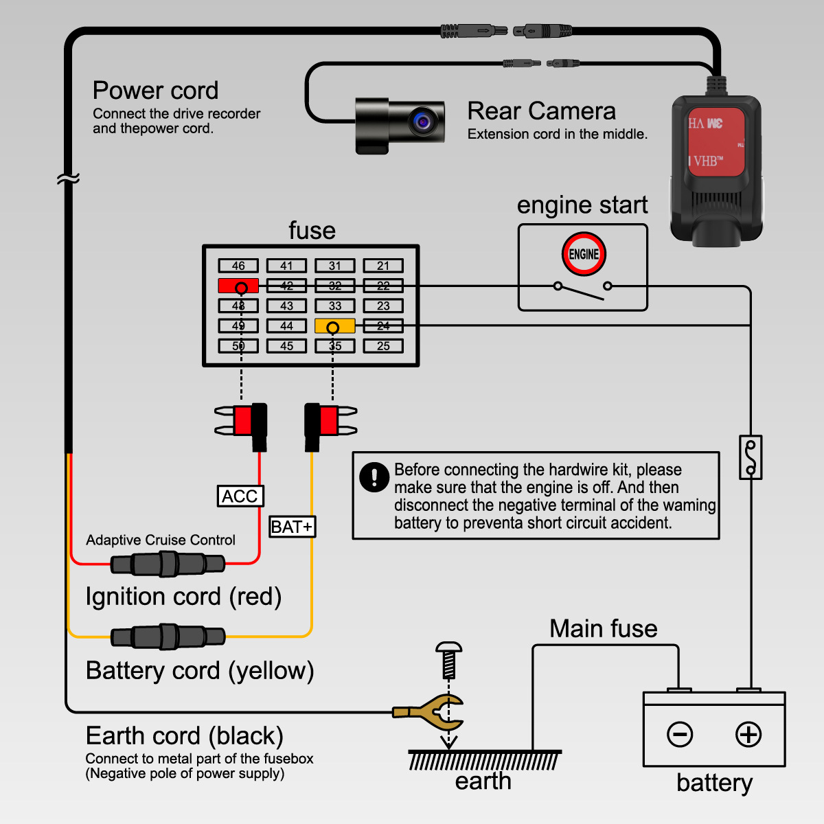 Installation Instructions for DashCam