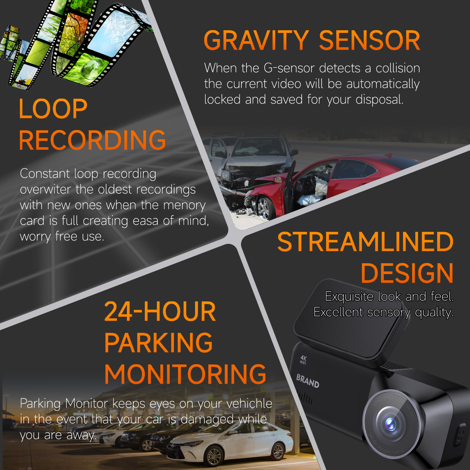 dashcam with parking monitor​