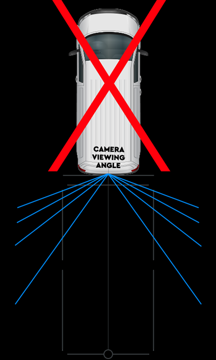 FMVSS 111 Compliance in Action: DT-Camera’s Clear Rearview Coverage