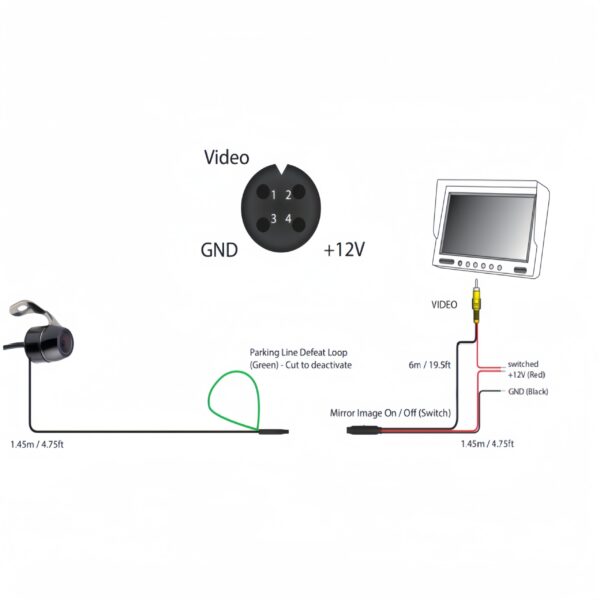 automotive backup camera​