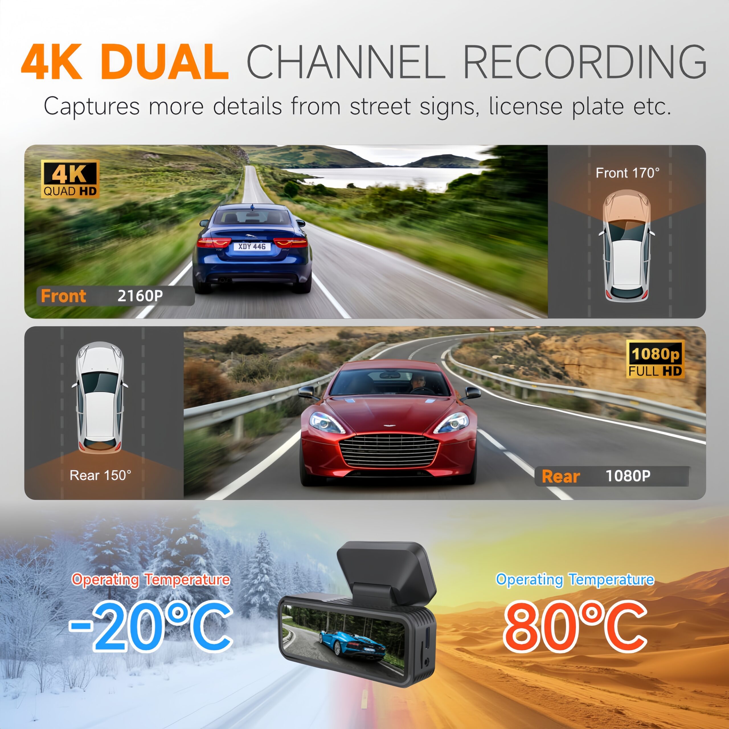 2025 Best 4K Dash Cam