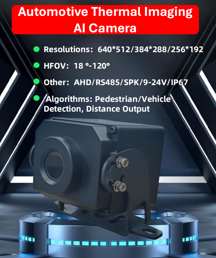 automotive How Thermal Imaging