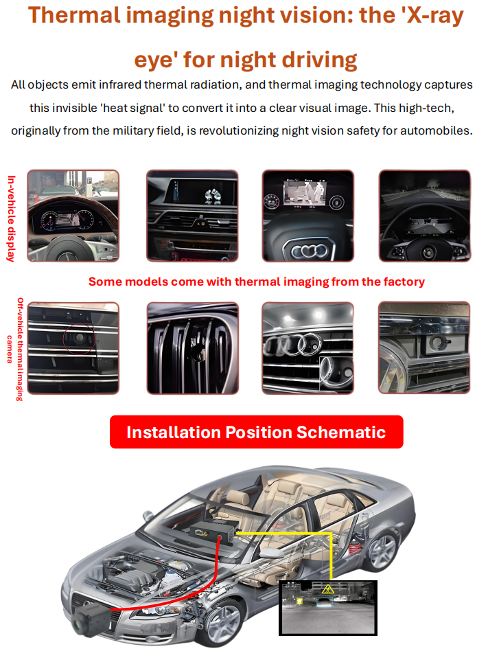 automotive How Thermal Imaging